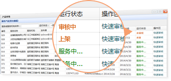 發(fā)布服務項目流程2